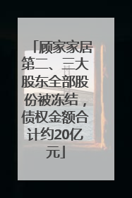 顾家家居第二、三大股东全部股份被冻结，债权金额合计约20亿元